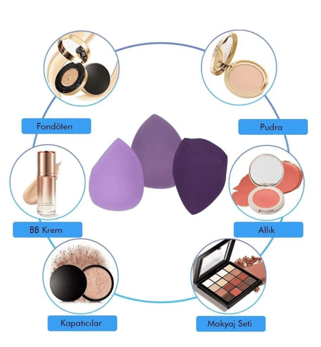 Set Of 3 Puff Makeup Sponge Set, Makeup Blender Cosmetic Sponge Cushion, Foundation Powder Sponge, Beauty Egg Tool For Women Makeup Accessories Set Of 3 Puff Makeup Sponge Set, Makeup Blender Cosmetic Sponge Cushion, Foundation Powder Sponge, Beauty Egg Tool For Women Makeup Accessories